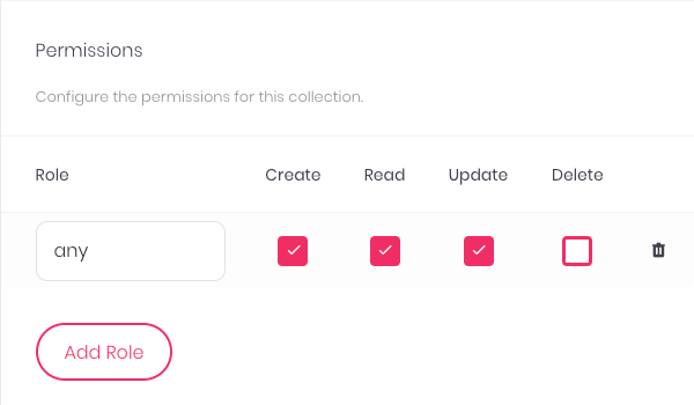 Appwrite permissions settings for the collection