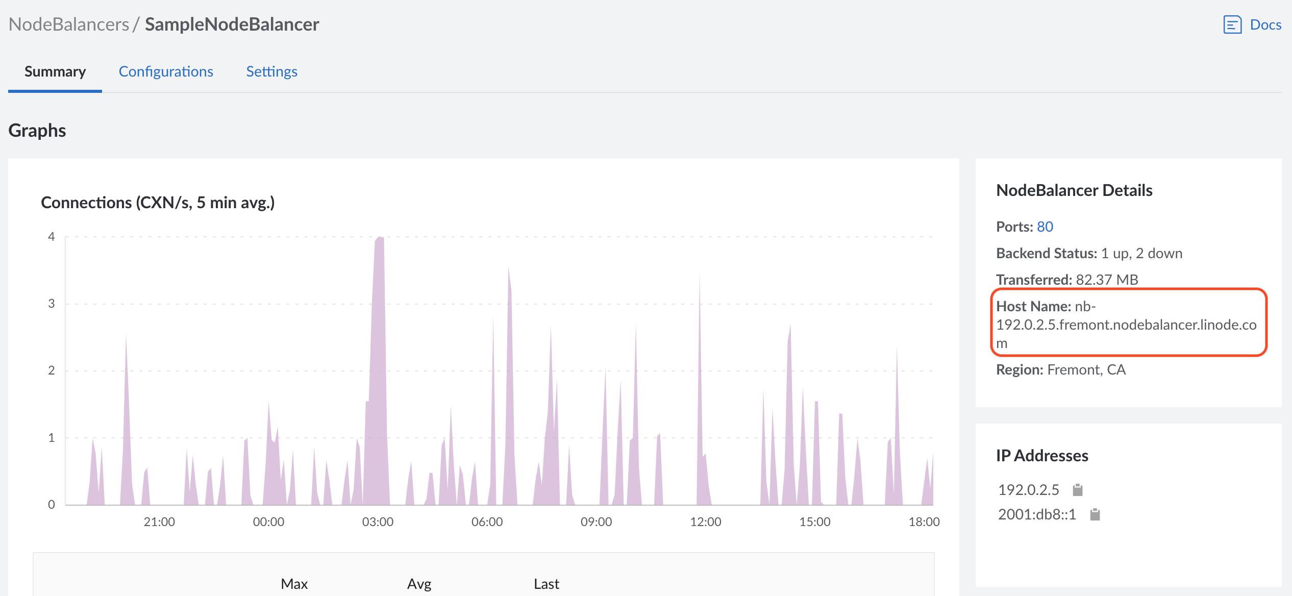 &ldquo;A NodeBalancer&rsquo;s forward DNS is available on a NodeBalancer&rsquo;s summary page&rdquo;